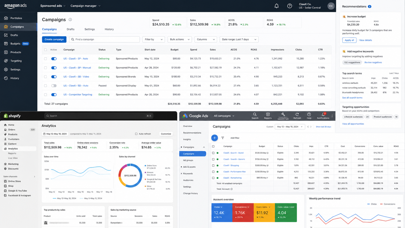 Growth Agent managing Amazon Ads, Google Ads, and Shopify analytics screens